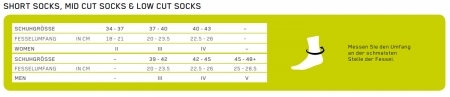 CEP Run Ultralight Low Cut Socks Herren Schwarz/Grau